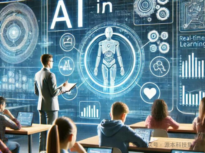 艾弗森贝博ballbet官网科技-本科生掌握大数据、云原生、AI-竞赛保研求职的“超车秘籍”来了！